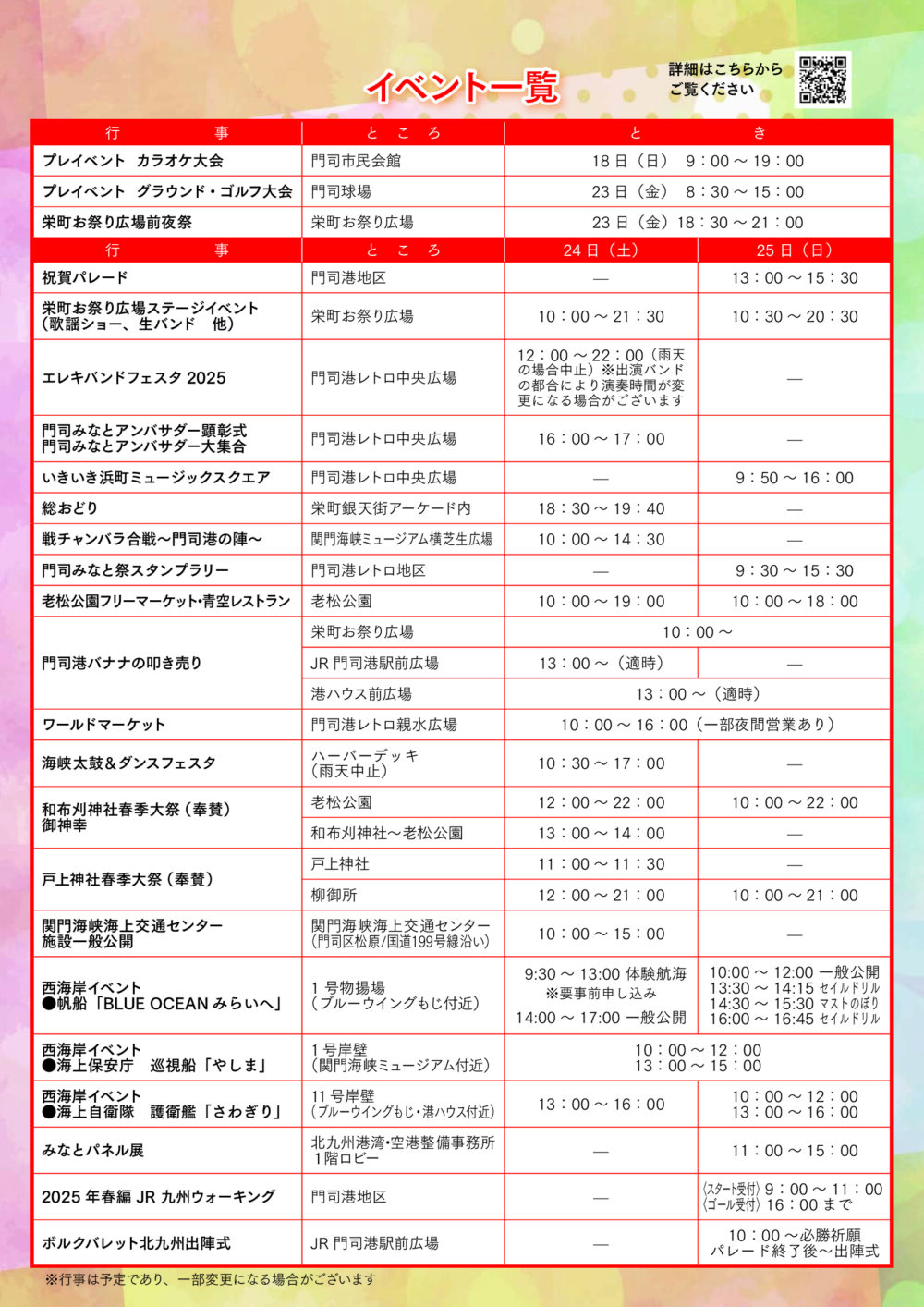 門司みなと祭2025 メインビジュアル